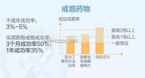 女子长期被迫吸二手烟：未来健康意识与社会控烟趋势预测